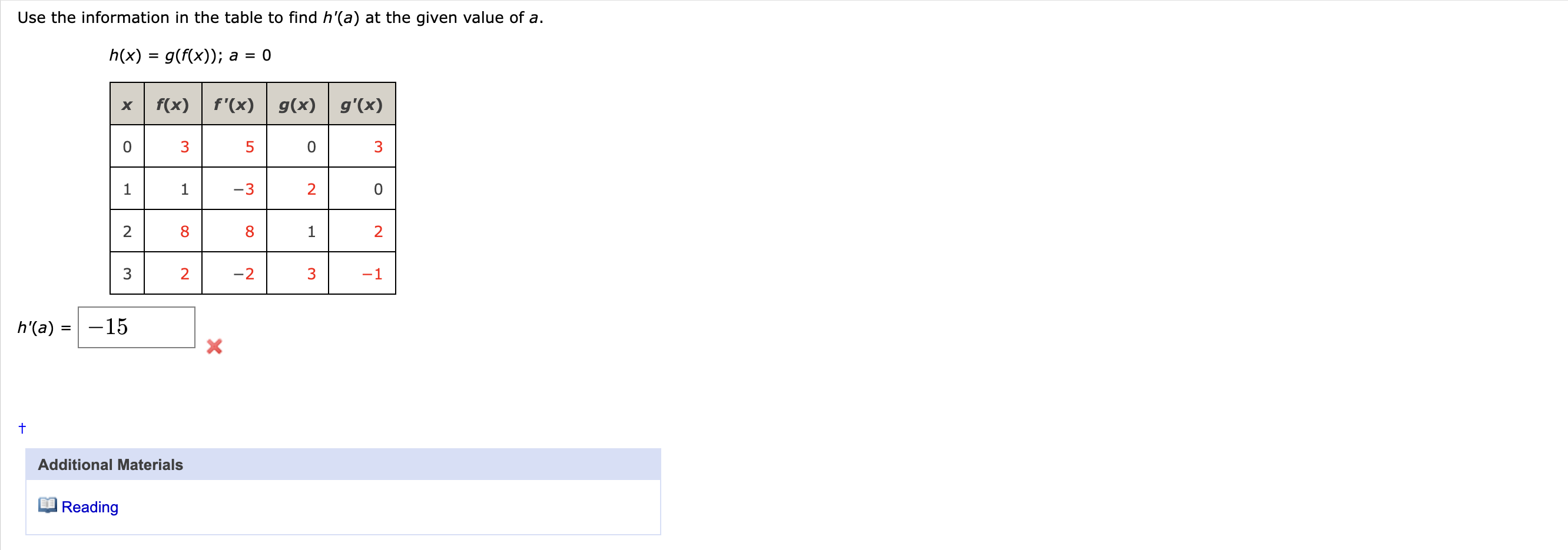 Solved Hi! I need help with this question. | Chegg.com