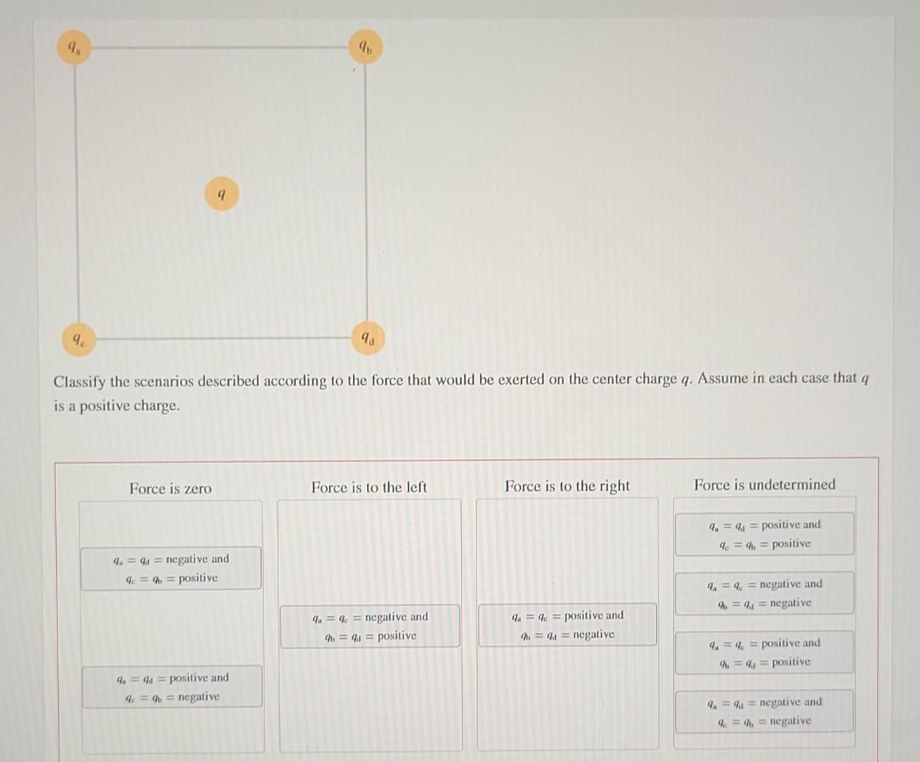 Solved 9 9. 90 Classify The Scenarios Described According To | Chegg.com