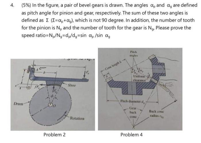 Solved (5\%) In The Figure, A Pair Of Bevel Gears Is Drawn. | Chegg.com