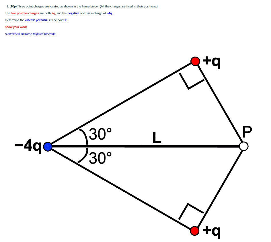 Solved Three point charges are located as shown in the | Chegg.com