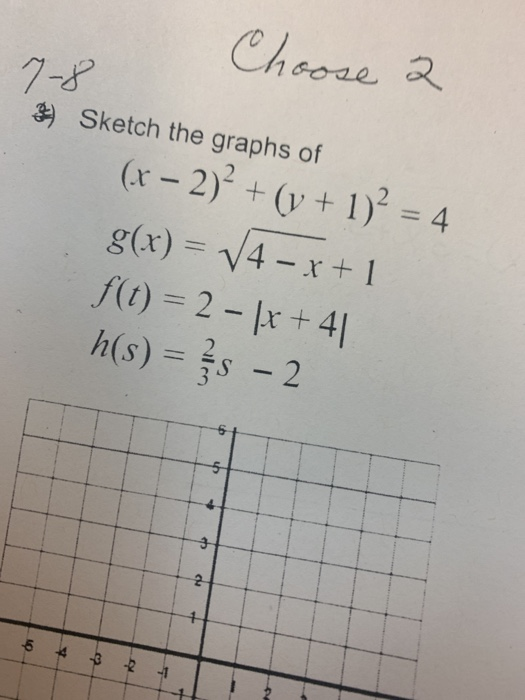 Solved 7 8 Choose A 3 Sketch The Graphs Of X 2 V Chegg Com