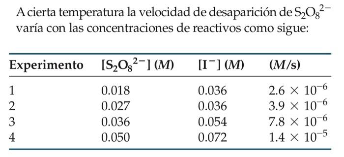 A cierta temperatura la velocidad de desaparición de \( \mathrm{S}_{2} \mathrm{O}_{8}{ }^{2-} \) varía con las concentracione