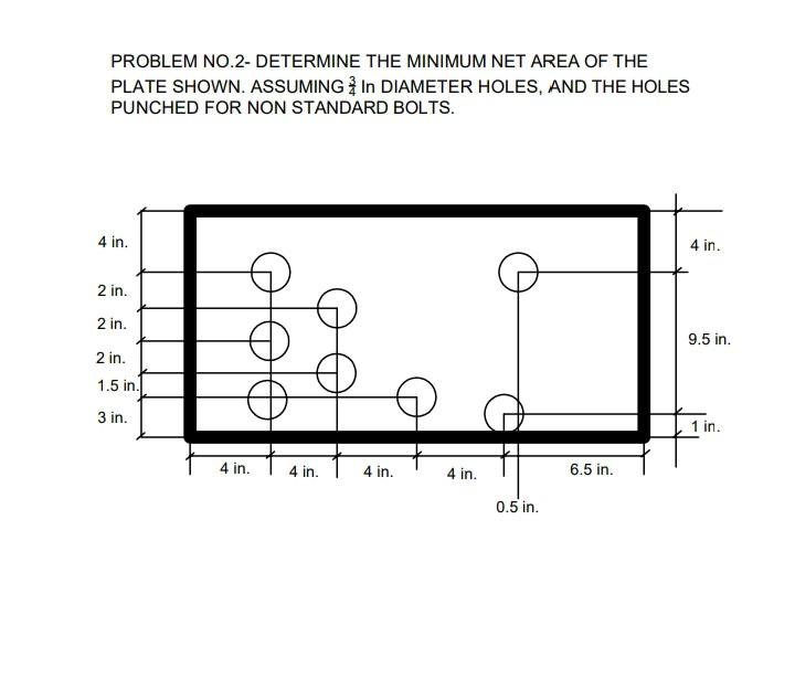 Solved PROBLEM NO.2- DETERMINE THE MINIMUM NET AREA OF THE | Chegg.com