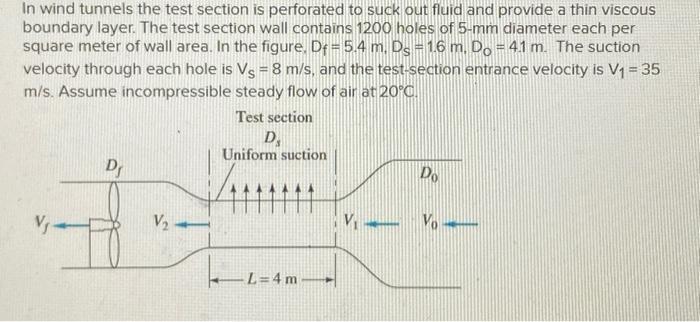 In wind tunnels the test section is perforated to suck out fluid and provide a thin viscous
boundary layer. The test section 