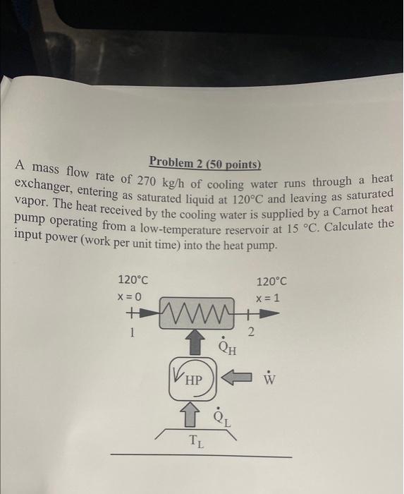Solved A mass flow rate of 270 kg/h of cooling water runs | Chegg.com
