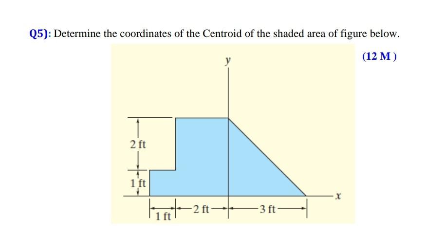 Solved Q5): Determine the coordinates of the Centroid of the | Chegg.com