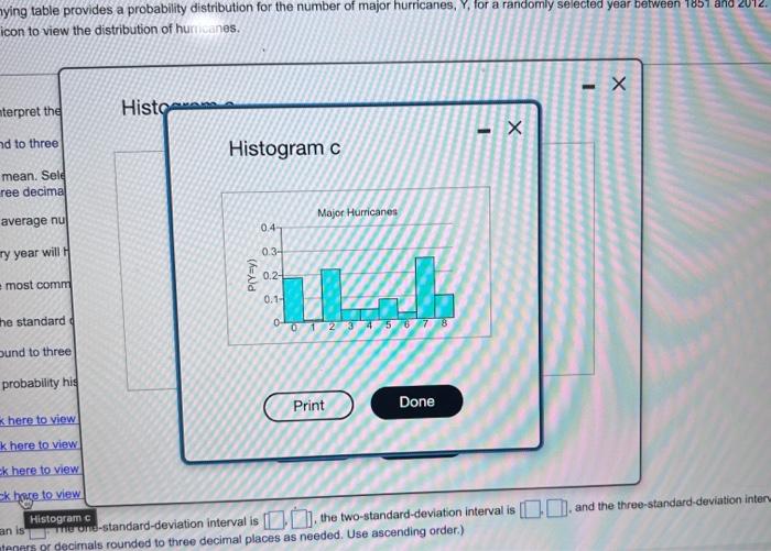 Solved The accompanying tabie provides a probability | Chegg.com