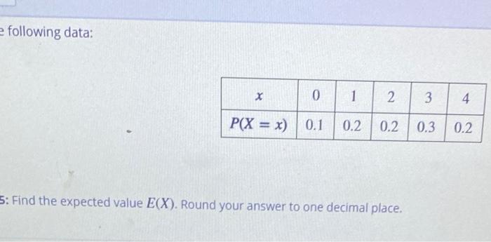 Solved E Following Data 0 1 2 3 4 Px X 01 02 02 03 1301