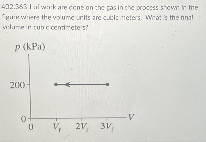 Solved 402.363 J of work are done on the gas in the process | Chegg.com