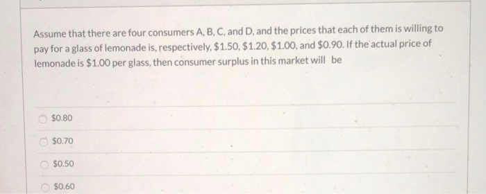 Solved Assume that there are four consumers A, B, C, and D, | Chegg.com