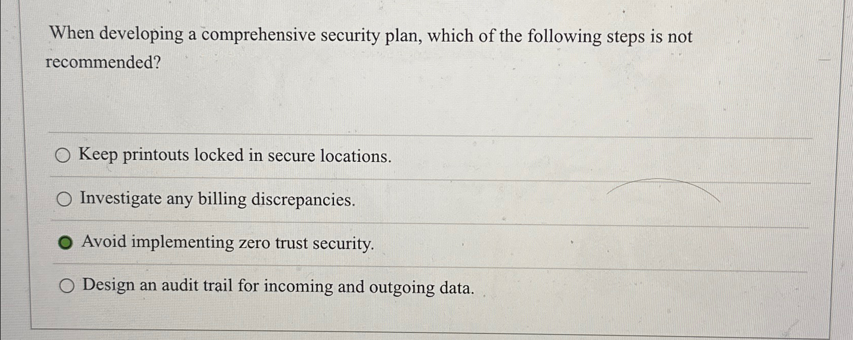 Solved When developing a comprehensive security plan, which | Chegg.com