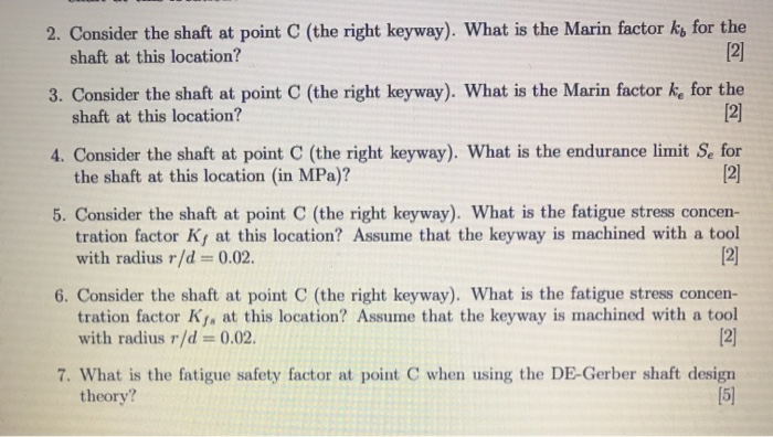 Solved Question 1 [50] Figure 1 depicts a shaft that is | Chegg.com
