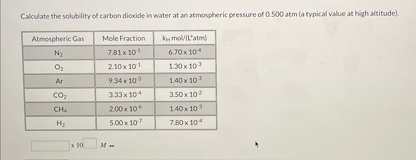 Solved Calculate the solubility of carbon dioxide in water | Chegg.com