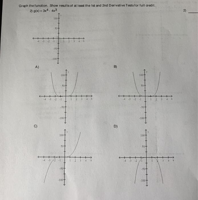 Solved Graph the function. Show results of at least the 1st | Chegg.com