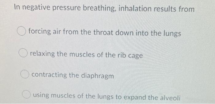 Solved In negative pressure breathing, inhalation results | Chegg.com