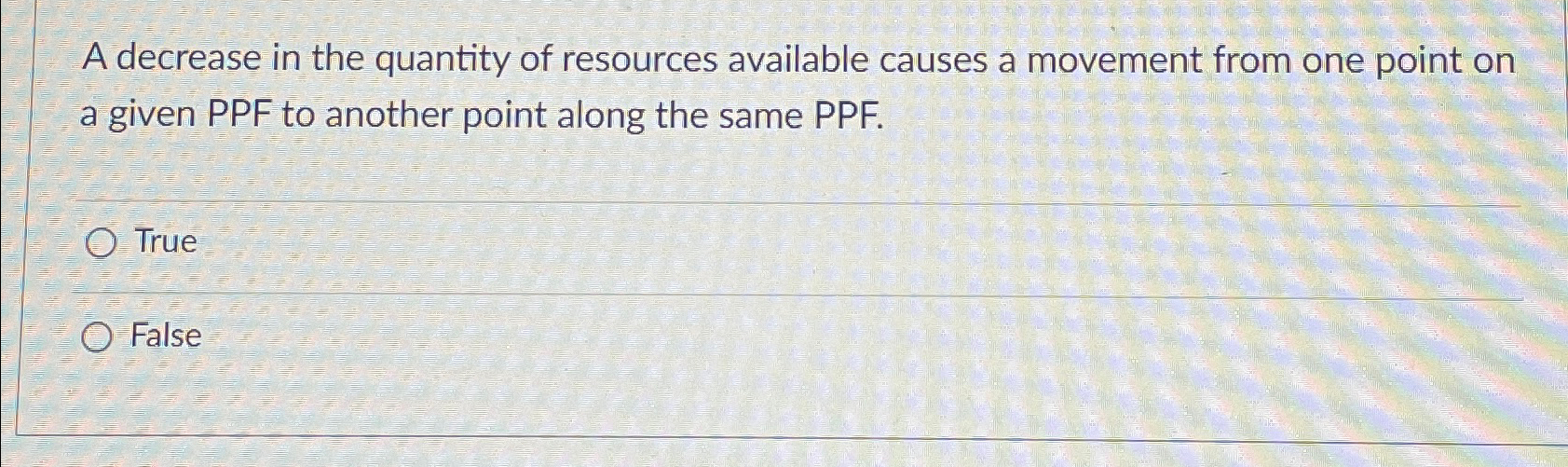 Solved A decrease in the quantity of resources available | Chegg.com