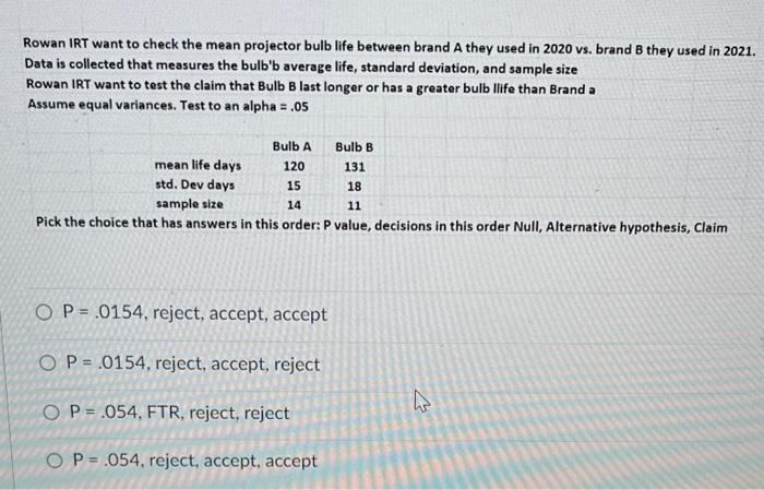 Solved Rowan IRT want to check the mean projector bulb life | Chegg.com