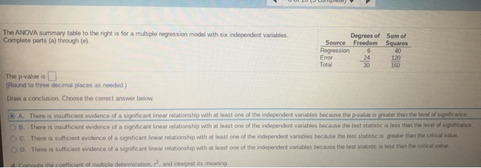 Solved 8 of 10 (5 complete The ANOVA summary table to the | Chegg.com
