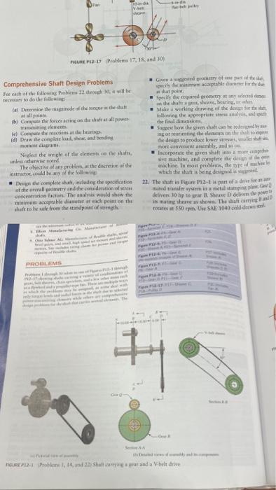 The shaft in Figure P12-1 is part of a drive for an | Chegg.com