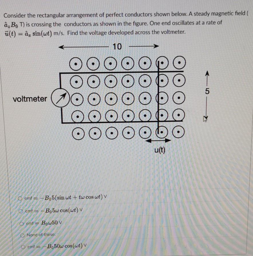 Solved Question 6 5 A Damped Electromagnetic Plane Wave H Chegg Com