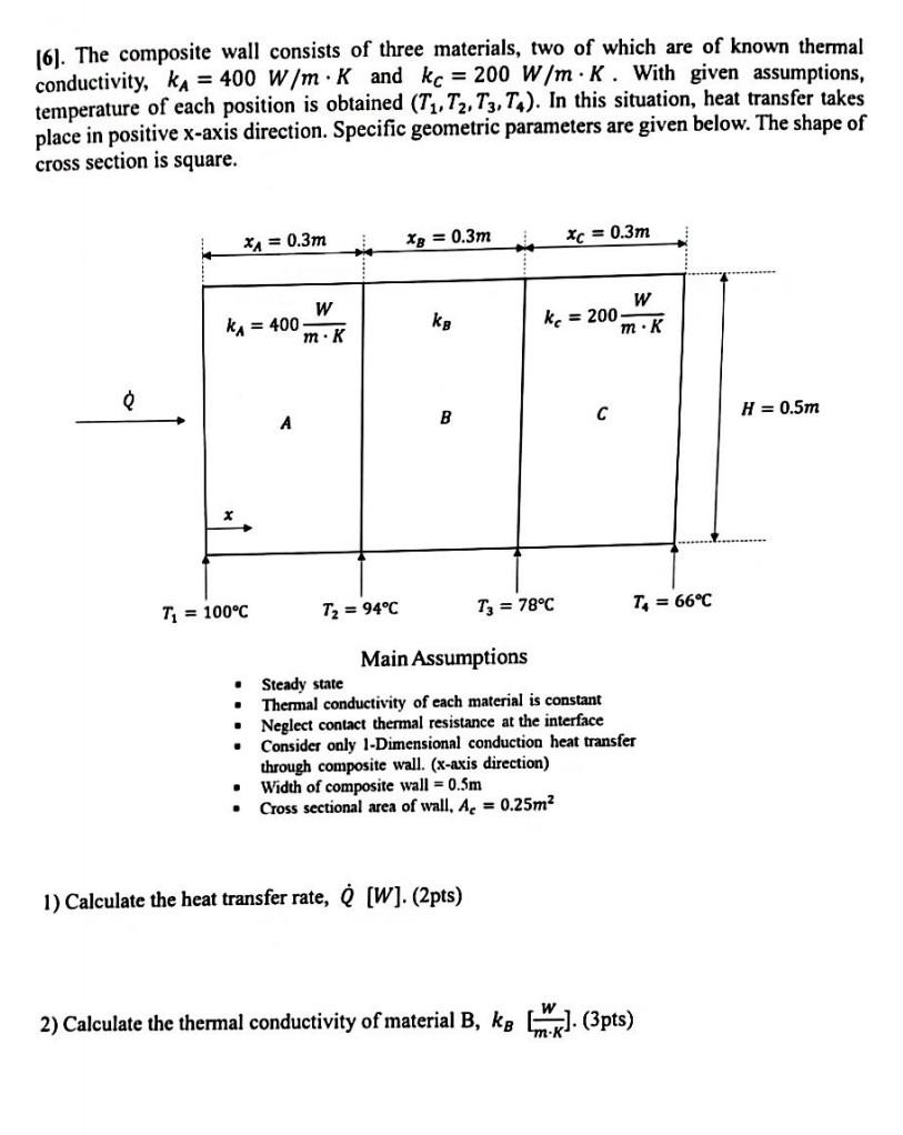 Solved [6]. The Composite Wall Consists Of Three Materials, | Chegg.com