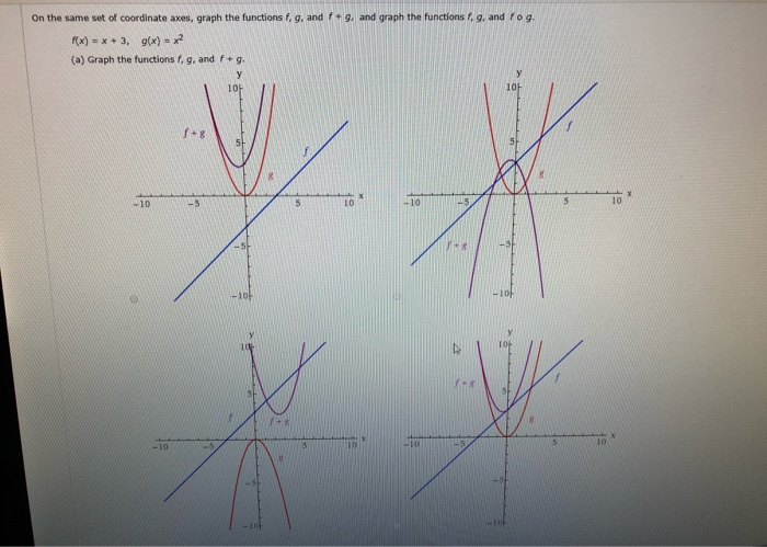 Solved and f* 9. and graph the functions and fog. On the | Chegg.com