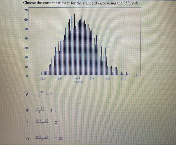 Solved Choose The Correct Estimate For The Standard Error Chegg