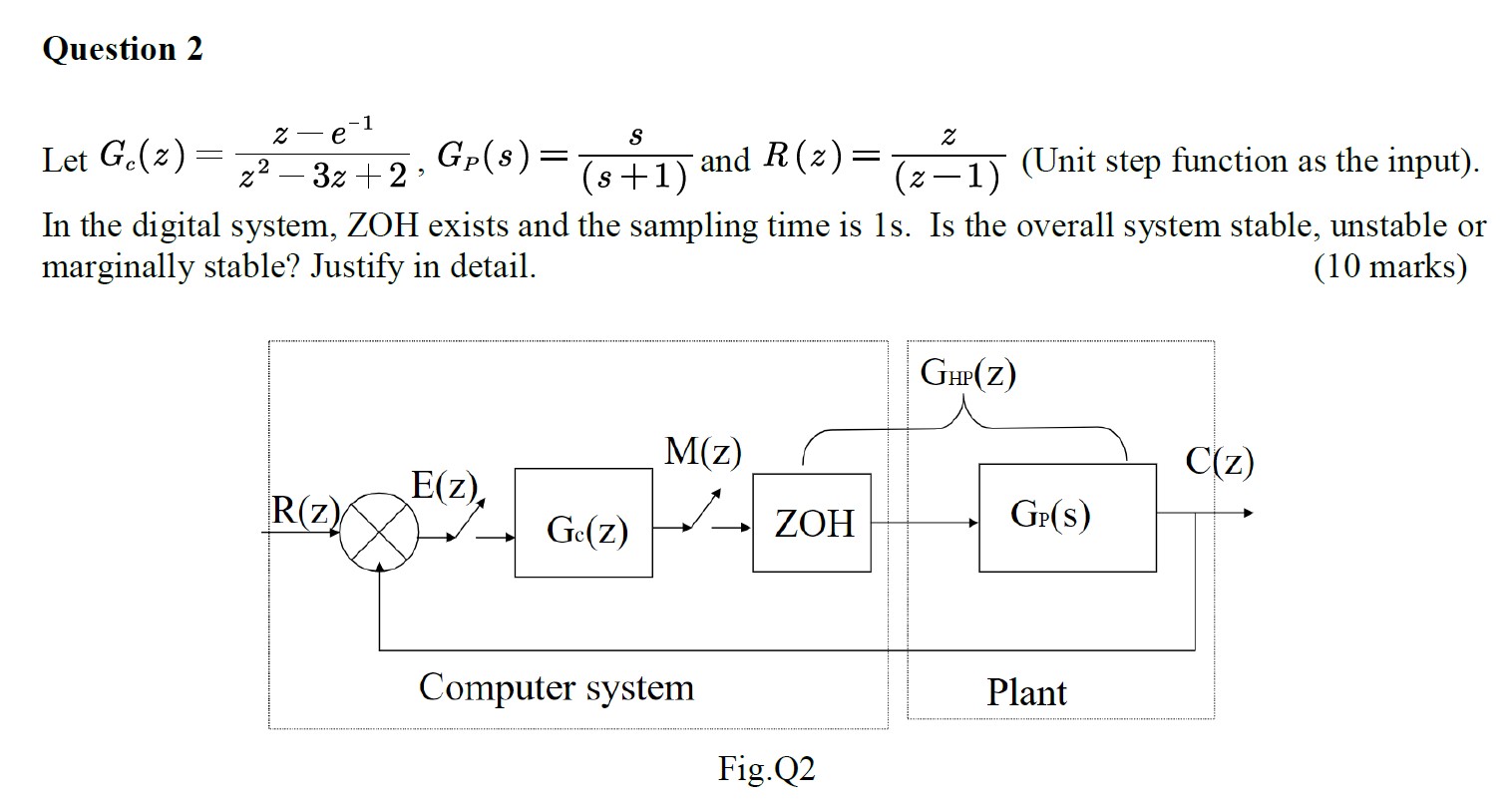 Solved Question 2let Gc Z Z E 1z2 3z 2 Gp S S S 1 ï And Chegg Solved Question 2let Gc Z Z E 1z2 3z 2 Gp S S S 1 ï And Chegg