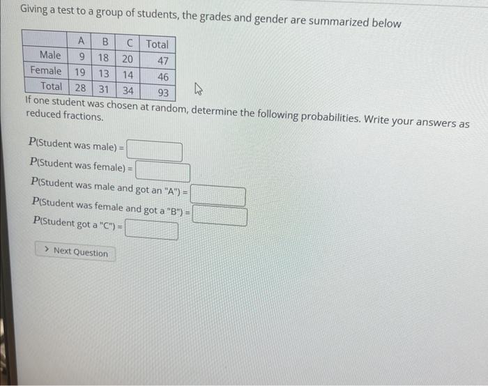 Solved Giving a test to a group of students the grades and