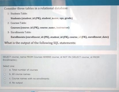 Solved Consider three tables in a relational | Chegg.com