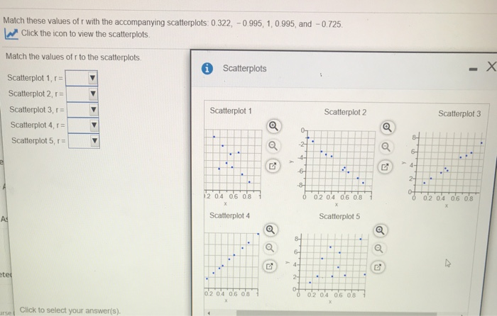 Solved Match these values of r with the accompanying | Chegg.com