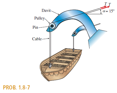 Lifeboat Davit Parts