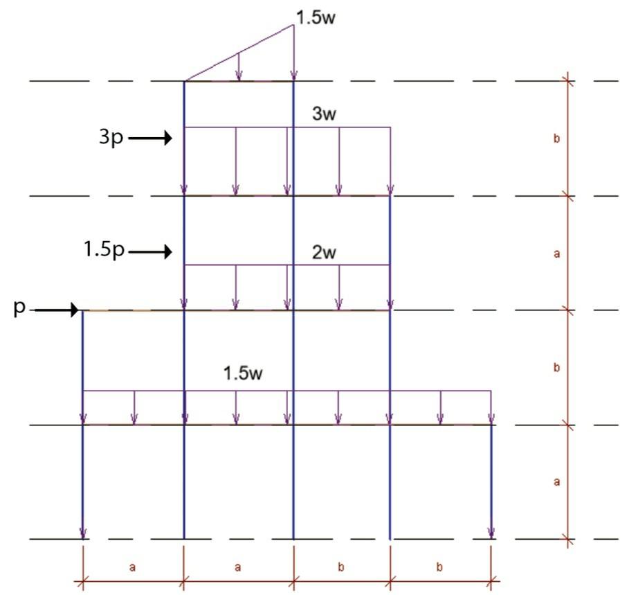 -use cross method or slope deflection The columns are | Chegg.com