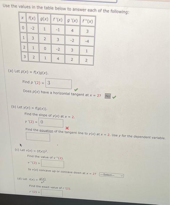 Solved Use The Values In The Table Below To Answer Earh Of | Chegg.com