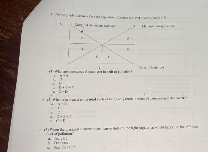 Solved 11. Use the graph to answer the next 3 questions. | Chegg.com