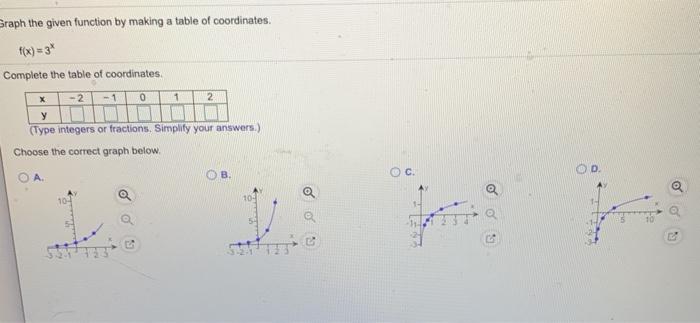 Solved Graph the given function by making a table of | Chegg.com