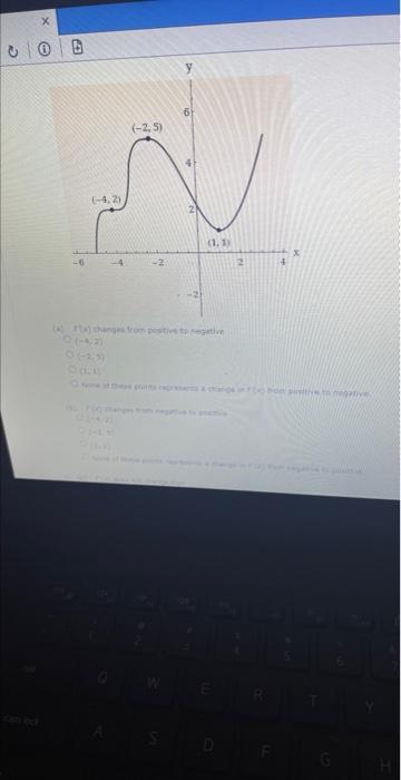 Solved (−2,5) | Chegg.com