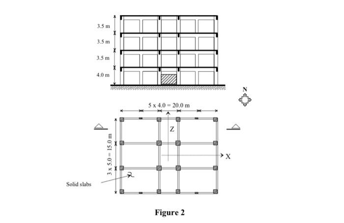 Solved Question No. 2: A 4-story RC office building is | Chegg.com