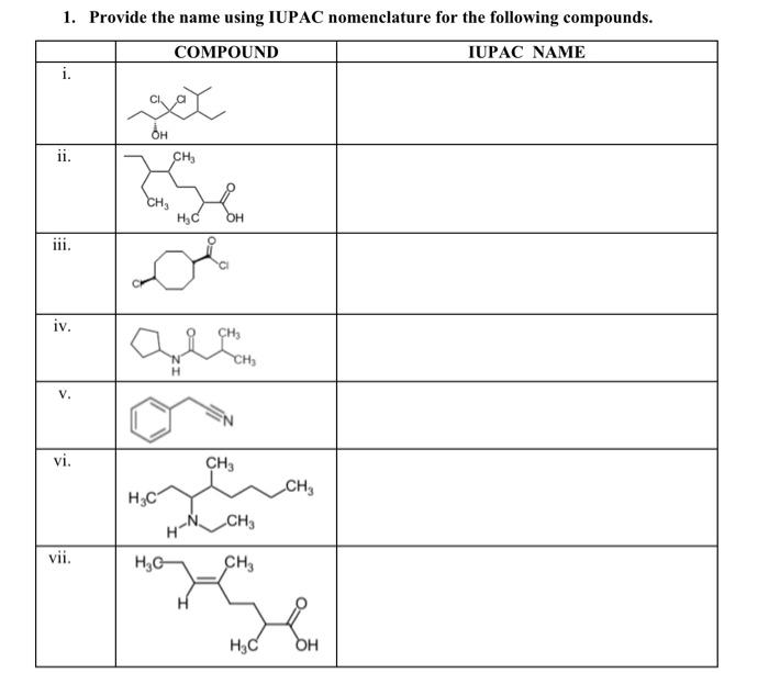 Solved 1. Provide the name using IUPAC nomenclature for the | Chegg.com