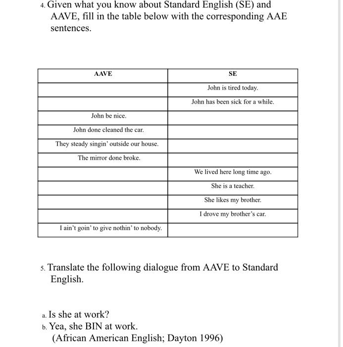 Solved 1. Use your knowledge of AAE to interpret and judge | Chegg.com