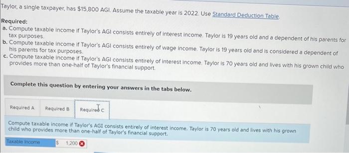 Solved Taylor, A Single Taxpayer, Has $15,800AGI. Assume The | Chegg.com