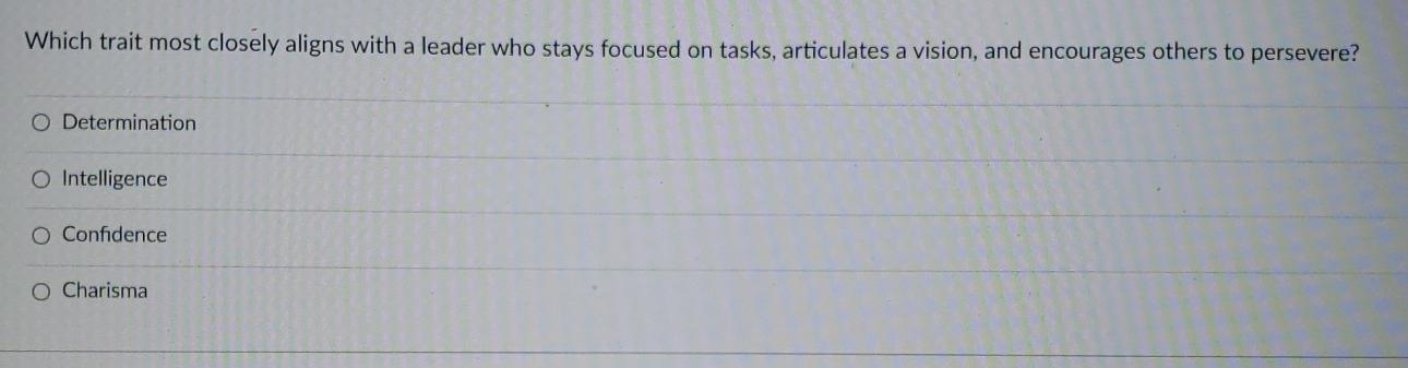 Solved Which trait most closely aligns with a leader who | Chegg.com