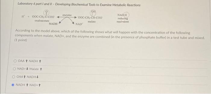 Laboratory 6 part I and II - Developing Biochemical | Chegg.com