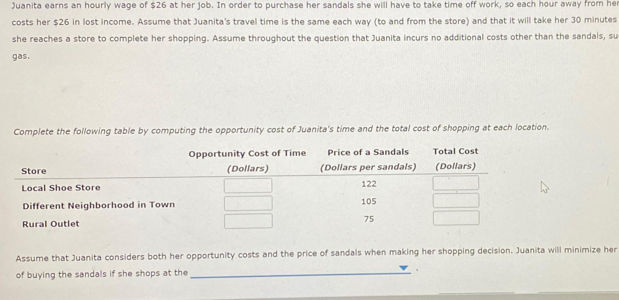 Solved Juanita Earns An Hourly Wage Of $26 ﻿at Her Job. In | Chegg.com