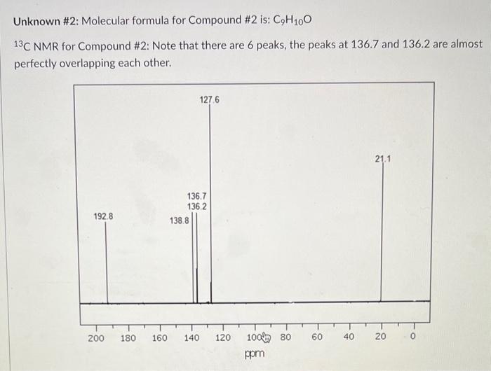 Solved Consider the 1H NMR of Compound 2. What can we tell