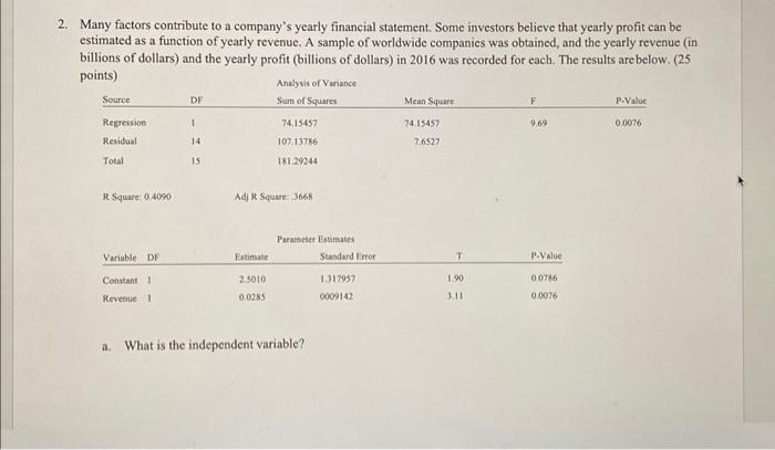 Solved 2. Many factors contribute to a company's yearly | Chegg.com