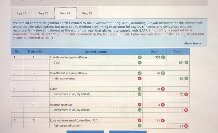 Solved On January 4,2024 , Runyan Bakery paid $350 million