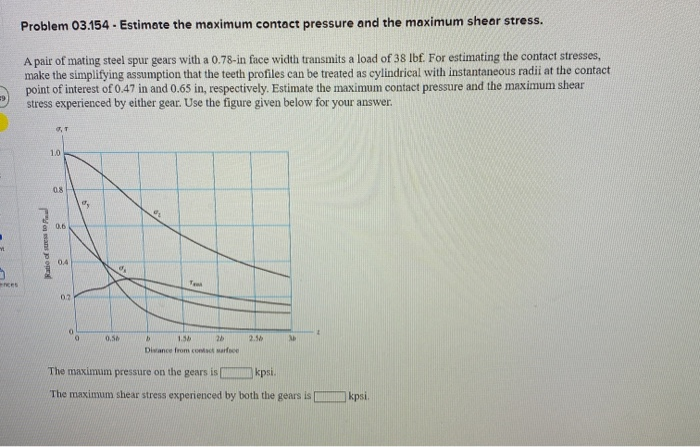 Solved Problem 03.151 - Determine the maximum shear stress | Chegg.com