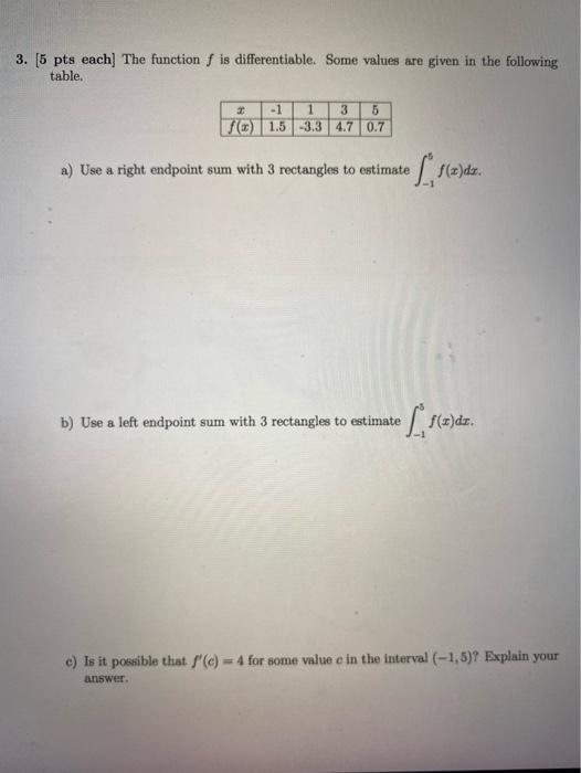 3. [5 pts each) The function f is differentiable. Some values are given in the following
table.
- 1 1 3 5
T 1.5 -3.3 4.7 0.7
