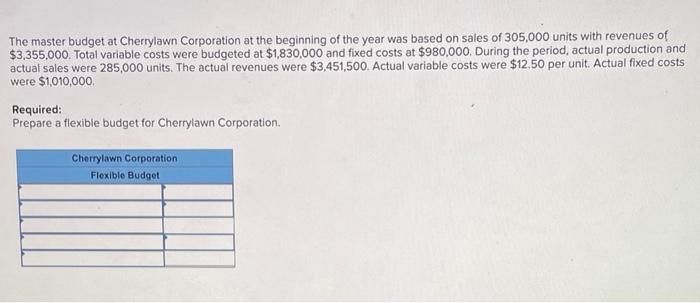 The master budget at Cherrylawn Corporation at the beginning of the year was based on sales of 305,000 units with revenues of